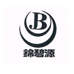 錦州市太和區騰達洗滌用品廠 專業品質，潔凈萬家